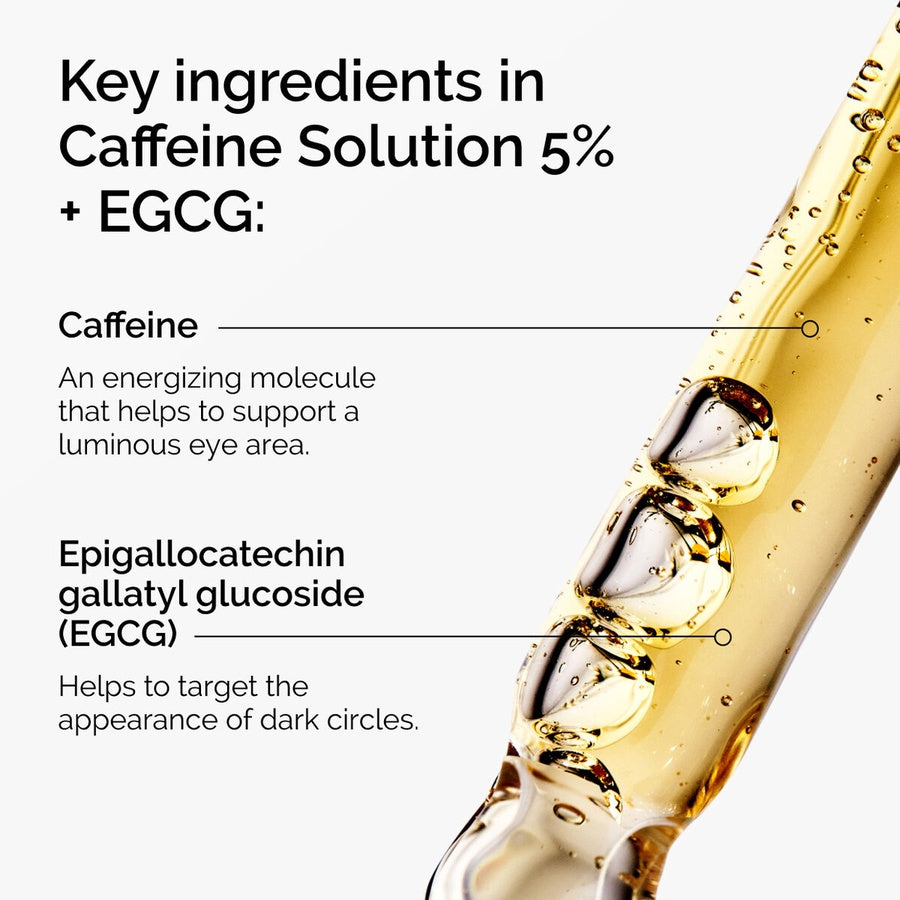 The Ordinary Caffeine Solution 5% + EGCG | سيروم للهالات والانتفاخ