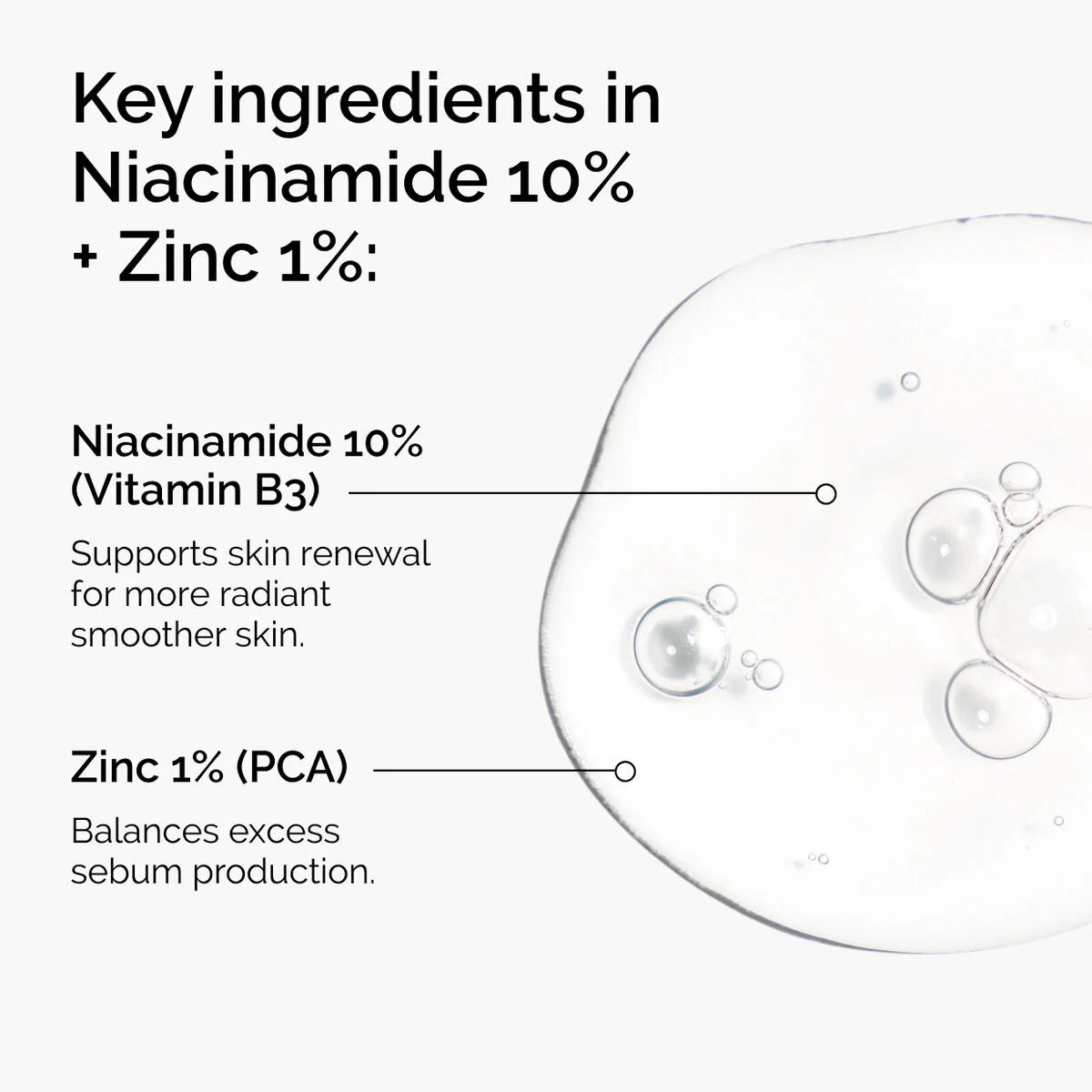 The Ordinary Niacinamide 10% + Zinc 1% | توازن الدهون وتحسين مظهر البشرة