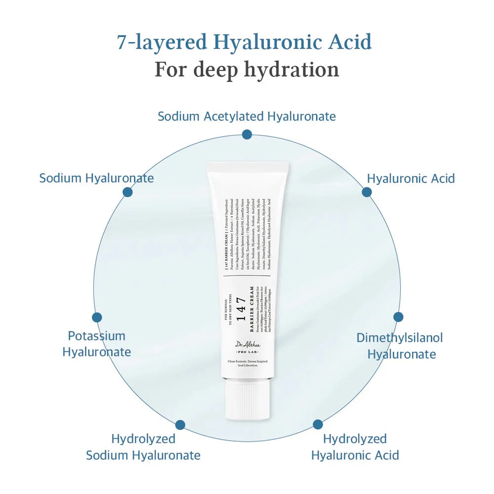 Dr. Althea 147 Barrier Cream | كريم ترميم حاجز البشرة وترطيب عميق