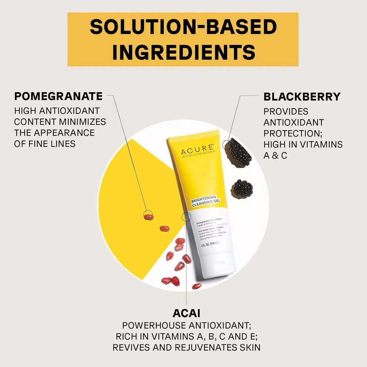 ACURE Brightening Cleansing Gel | جل تنظيف وإشراقة البشرة