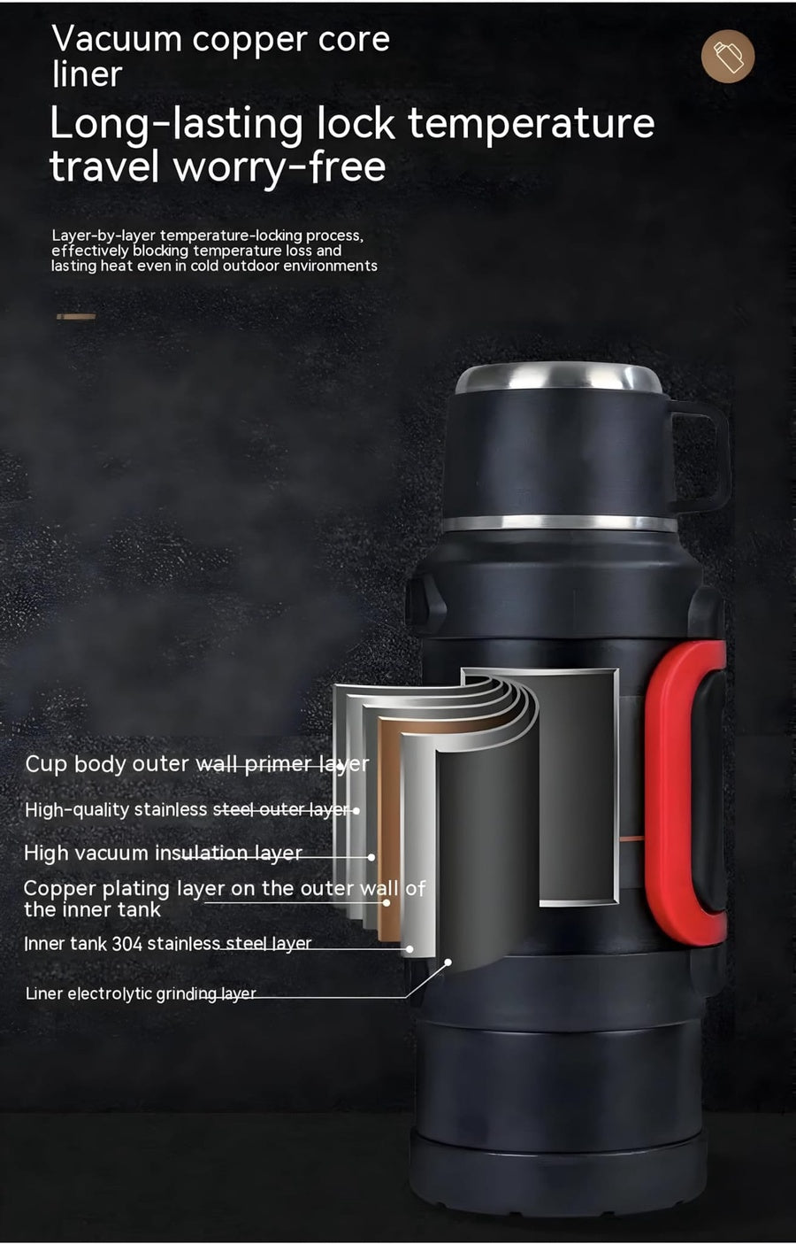 Vacuum Insulated Travel Thermos with Cup | ترمس حراري ستانلس ستيل للسفر مع كوب